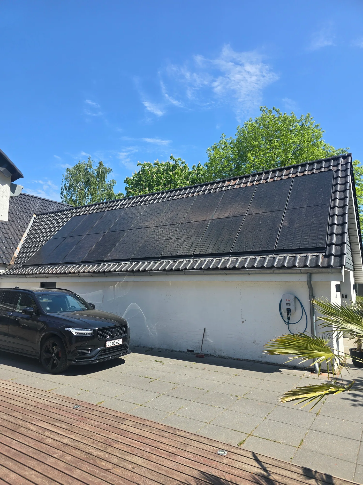 Tag med solceller